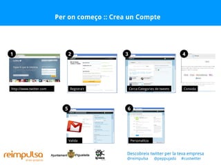 http://www.twitter.com 1 2 1 Registra't Convida 4 3 1 1 Cerca Categories de tweets 5 1 Valida  6 Personalitza Personalitza Personalitza Per on começo :: Crea un Compte Descobreix twitter per la teva empresa @reimpulsa  @peppujado  #custwitter 