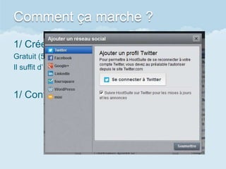 Comment ça marche ?
1/ Créez votre compte
Gratuit (5 profils seulement, stat et tableau de bord limité)
Il suffit d’une adresse mail et d’un mot de passe
1/ Configurez votre profil
 