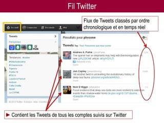 Fil Twitter
                                      Flux de Tweets classés par ordre
                                      chronologique et en temps réel




►Contient les Tweets de tous les comptes suivis sur Twitter
 