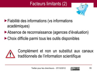 Facteurs limitants (2)


Fiabilité des informations (vs informations
 académiques)
Absence de reconnaissance (agences d’évaluation)
Choix difficile parmi tous les outils disponibles

        Complément et non un substitut aux canaux
        traditionnels de l’information scientifique

                Twitter pour les chercheurs - 07/12/2012   55
 
