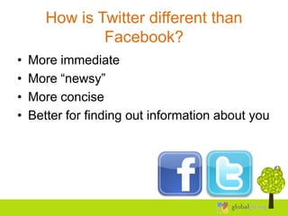 How is Twitter different than
               Facebook?
•   More immediate
•   More “newsy”
•   More concise
•   Better for finding out information about you
 