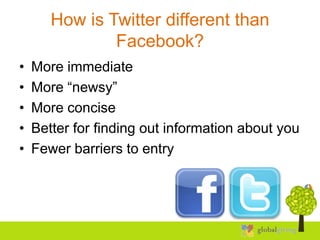 How is Twitter different than
               Facebook?
•   More immediate
•   More “newsy”
•   More concise
•   Better for finding out information about you
•   Fewer barriers to entry
 