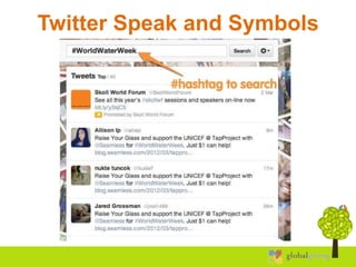 Twitter Speak and Symbols
 
