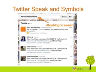 Twitter Speak and Symbols
 