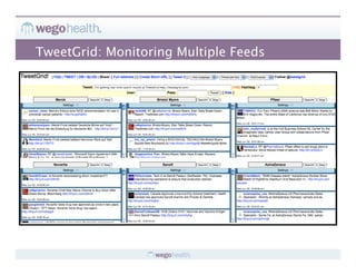 TweetGrid: Monitoring Multiple Feeds
 