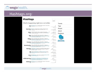 Hashtags.org:
 