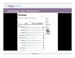 Hashtags.org: #migraine
 
