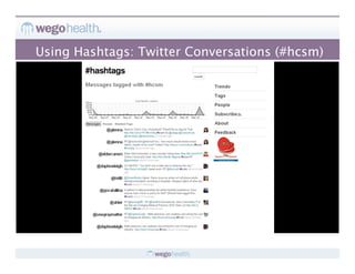 Using Hashtags: Twitter Conversations (#hcsm)
 