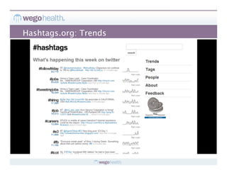 Hashtags.org: Trends
 