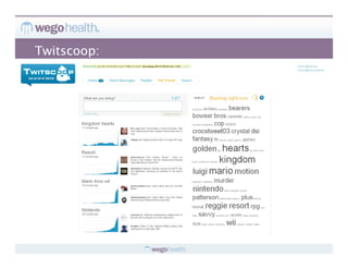 Twitscoop:
 