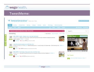 TweetMeme:
 