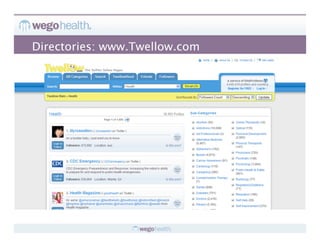 Directories: www.Twellow.com
 