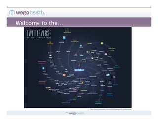 Welcome to the…




                  http://www.briansolis.com/2009/05/gazing-into-twitterverse
 