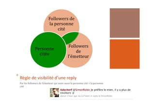 +	
  	
  
Règle	
  de	
  visibilité	
  d’une	
  reply	
  
Par	
  les	
  followers	
  de	
  l’émetteur	
  qui	
  suive	
  aussi	
  la	
  personne	
  cité	
  +	
  la	
  personne	
  
cité	
  
 