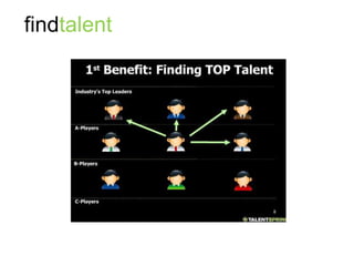 TwitterTools4Recruiting