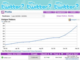 TwitterTools4Recruiting