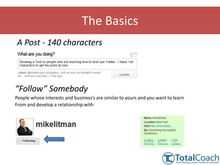 Twitter - How To Use Twitter