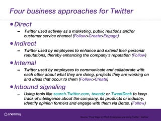 Four business approaches for Twitter Direct Twitter used actively as a marketing, public relations and/or customer service channel ( Follow > Create > Engage ) Indirect Twitter used by employees to enhance and extend their personal reputations, thereby enhancing the company's reputation ( Follow ) Internal Twitter used by employees to communicate and collaborate with each other about what they are doing, projects they are working on and ideas that occur to them ( Follow > Create ) Inbound signaling Using tools like  search.Twitter.com ,  twendz  or  TweetDeck  to keep track of intelligence about the company, its products or industry. Identify opinion formers and engage with them via Betas. ( Follow ) Source: "Four Ways in Which Enterprises are Using Twitter.” Gartner 