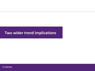Two wider trend implications 
