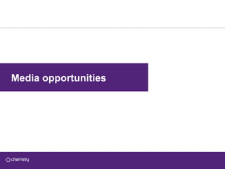 Media opportunities 