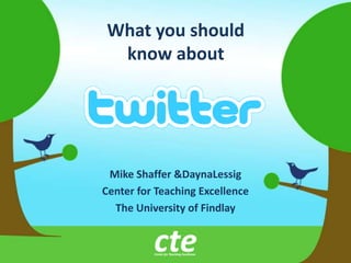 What you should know about Mike Shaffer & DaynaLessig Center for Teaching Excellence The University of Findlay 