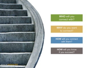 Grow community on/offline