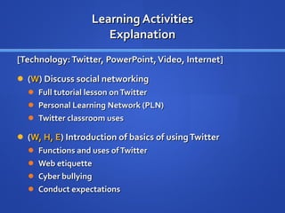 Learning Activities Explanation [Technology: Twitter, PowerPoint, Video, Internet] ( W ) Discuss social networking Full tutorial lesson on Twitter Personal Learning Network (PLN) Twitter classroom uses ( W, H, E ) Introduction of basics of using Twitter Functions and uses of Twitter  Web etiquette Cyber bullying Conduct expectations 