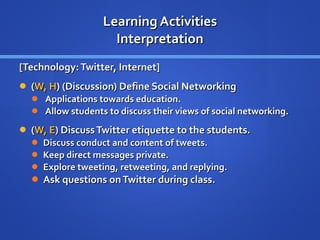 Learning Activities Interpretation [Technology: Twitter, Internet]  ( W, H ) (Discussion) Define Social Networking Applications towards education.  Allow students to discuss their views of social networking. ( W, E ) Discuss Twitter etiquette to the students. Discuss conduct and content of tweets. Keep direct messages private.  Explore tweeting, retweeting, and replying. Ask questions on Twitter during class.  