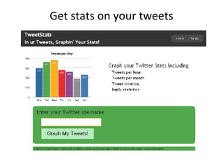 Get stats on your tweets 