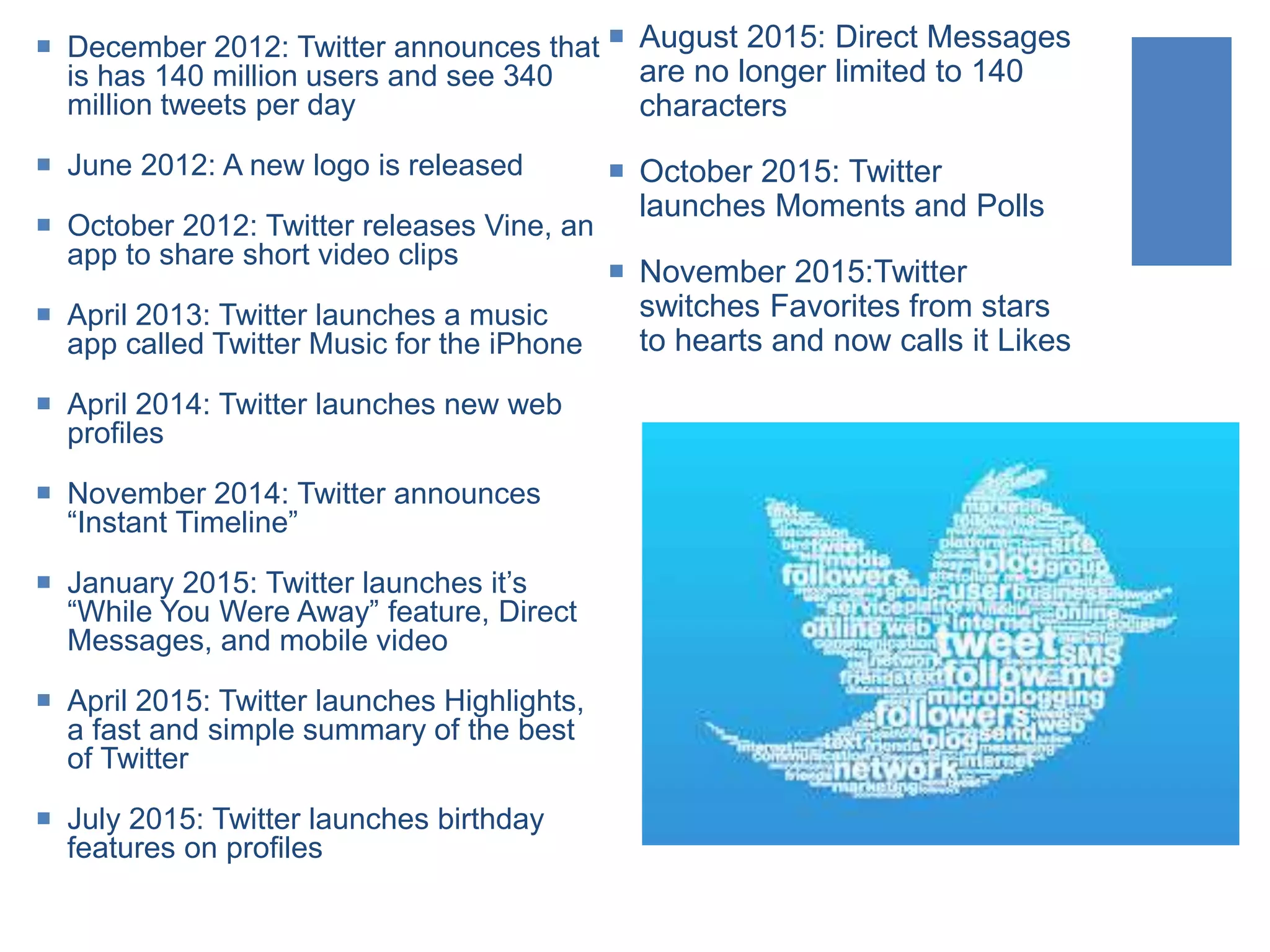 Twitter presentation | PPTX