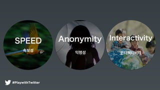 #PlaywithTwitter
Interactivity
??????
SPEED
???
Anonymity
?
???
 