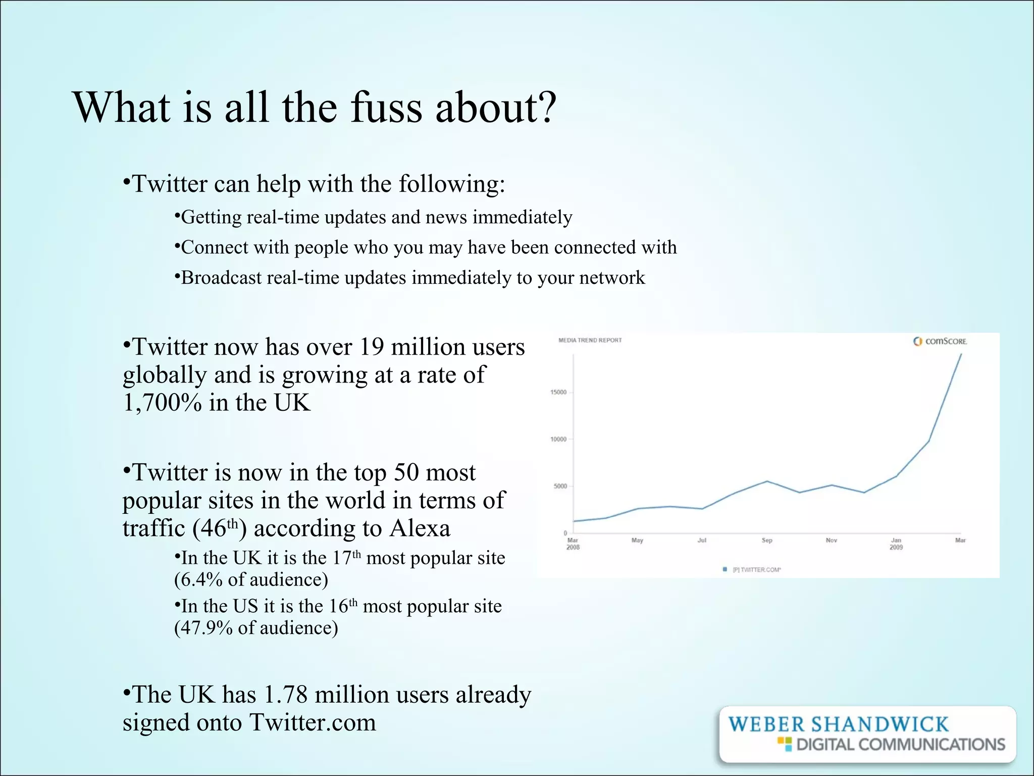 What is all the fuss about?
•Twitter now has over 19 million users
globally and is growing at a rate of
1,700% in the UK
•Twitter is now in the top 50 most
popular sites in the world in terms of
traffic (46th
) according to Alexa
•In the UK it is the 17th
most popular site
(6.4% of audience)
•In the US it is the 16th
most popular site
(47.9% of audience)
•The UK has 1.78 million users already
signed onto Twitter.com
•Twitter can help with the following:
•Getting real-time updates and news immediately
•Connect with people who you may have been connected with
•Broadcast real-time updates immediately to your network
 