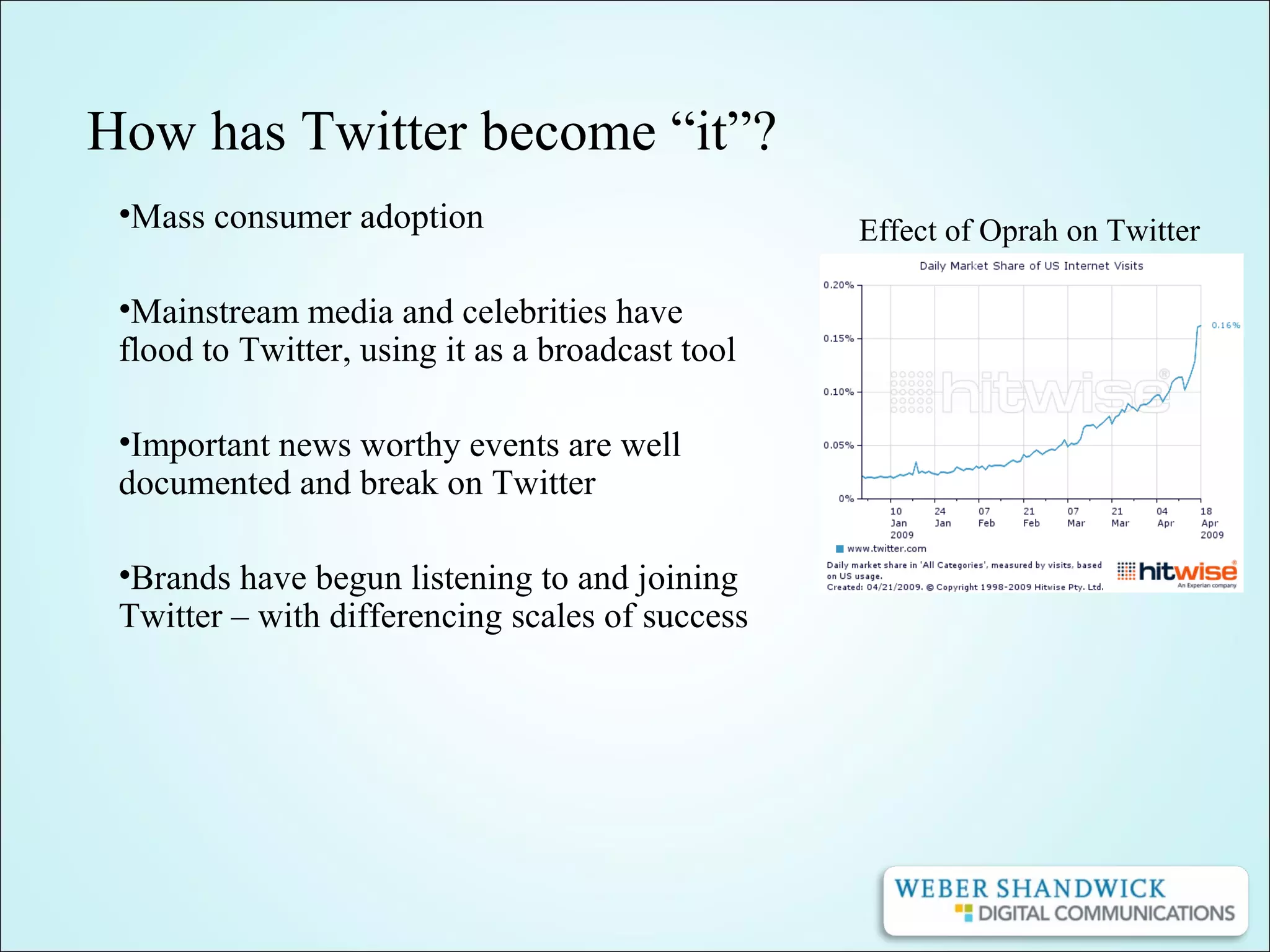 How has Twitter become “it”?
•Mass consumer adoption
•Mainstream media and celebrities have
flood to Twitter, using it as a broadcast tool
•Important news worthy events are well
documented and break on Twitter
•Brands have begun listening to and joining
Twitter – with differencing scales of success
Effect of Oprah on Twitter
 