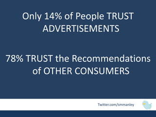 Only 14% of People TRUST
       ADVERTISEMENTS

78% TRUST the Recommendations
     of OTHER CONSUMERS


                   Twitter.com/smmanley
 