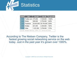 Statistics <ul><ul><li>According to The Nielsen Company, Twitter is the fastest growing social networking service on the w...