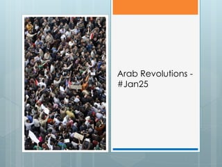 Arab Revolutions -
#Jan25
 