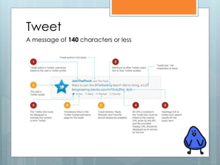 Tweet
A message of 140 characters or less
 