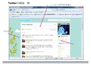の画面
     Twitterの画面 例
                    ここにつぶやきを書く




タイムライン
タイムライン
 