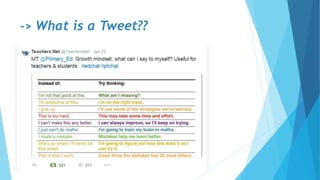 -> What is a Tweet??
 