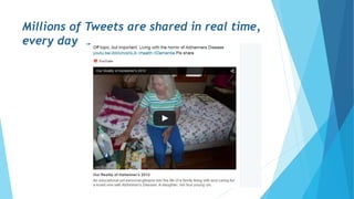 Millions of Tweets are shared in real time,
every day
 