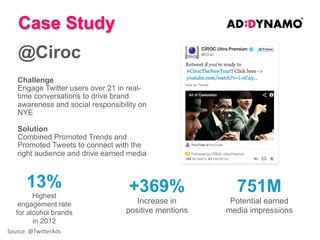 Generate leads directly from Tweets
Lead Gen Card Example
Lead Generation Cards make it easy for people to express interest in what you offer
No click-through

No form to complete

User expands your Tweet and views your
offer from within their Twitter timeline.

User s information is pre-ﬁlled; they
only need to click the submit button.

@
TwitterAds | Conﬁdential

2

 