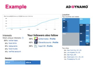 Financial Brands
Financial Brands are not be allowed to:
1. Use the Twitter Product "Promoted Account" for their brand-named Twitter Account
2. Use the financial brand name or any financial products (including “banking” in general)
within Promoted Tweets or the Promoted Trend #hashtag
3. Link to the official financial brand’s website
Financial brands are allowed to (provided all of the above conditions are met):
1.
2.
3.
4.

Use the Twitter Products "Promoted Tweets" and "Promoted Trends"
Promote events/competitions/causes/advice or celebrities
Link to a campaign specific landing page, as long as the page
Continue to make use of their twitter page, tweet about the campaign, post media and
interact with fans as per normal

*Please note: Twitter will need to see a media schedule for a campaign as well as preapprove any content being advertised through their official advertising products.

 