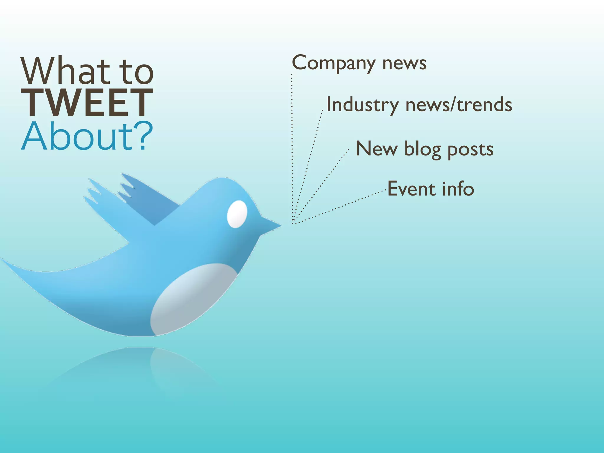 What	
  to   Company news

TWEET           Industry news/trends

                   New blog posts
                      Event info
 