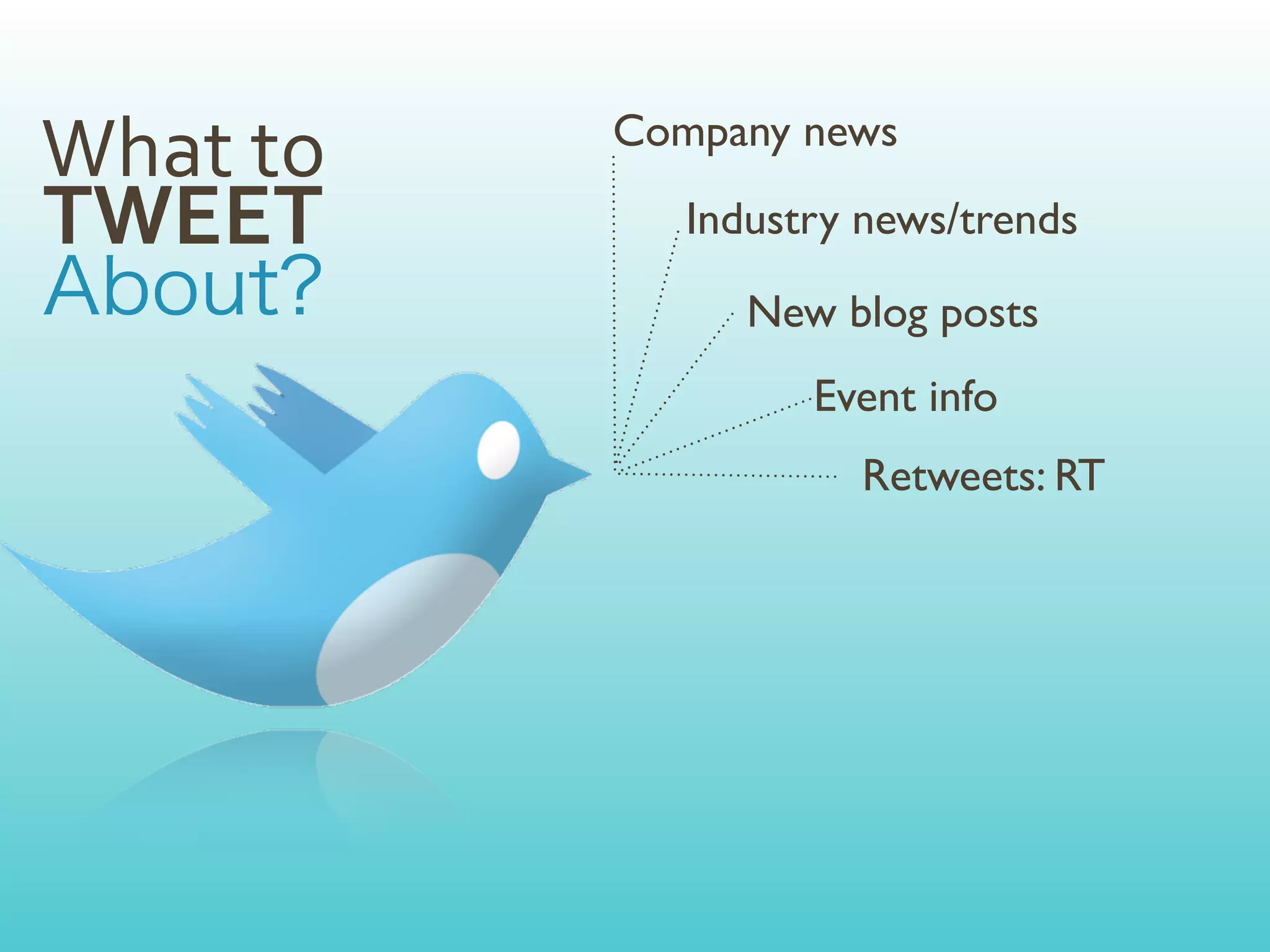 What	
  to   Company news

TWEET           Industry news/trends

                   New blog posts
                      Event info
                        Retweets: RT
 
