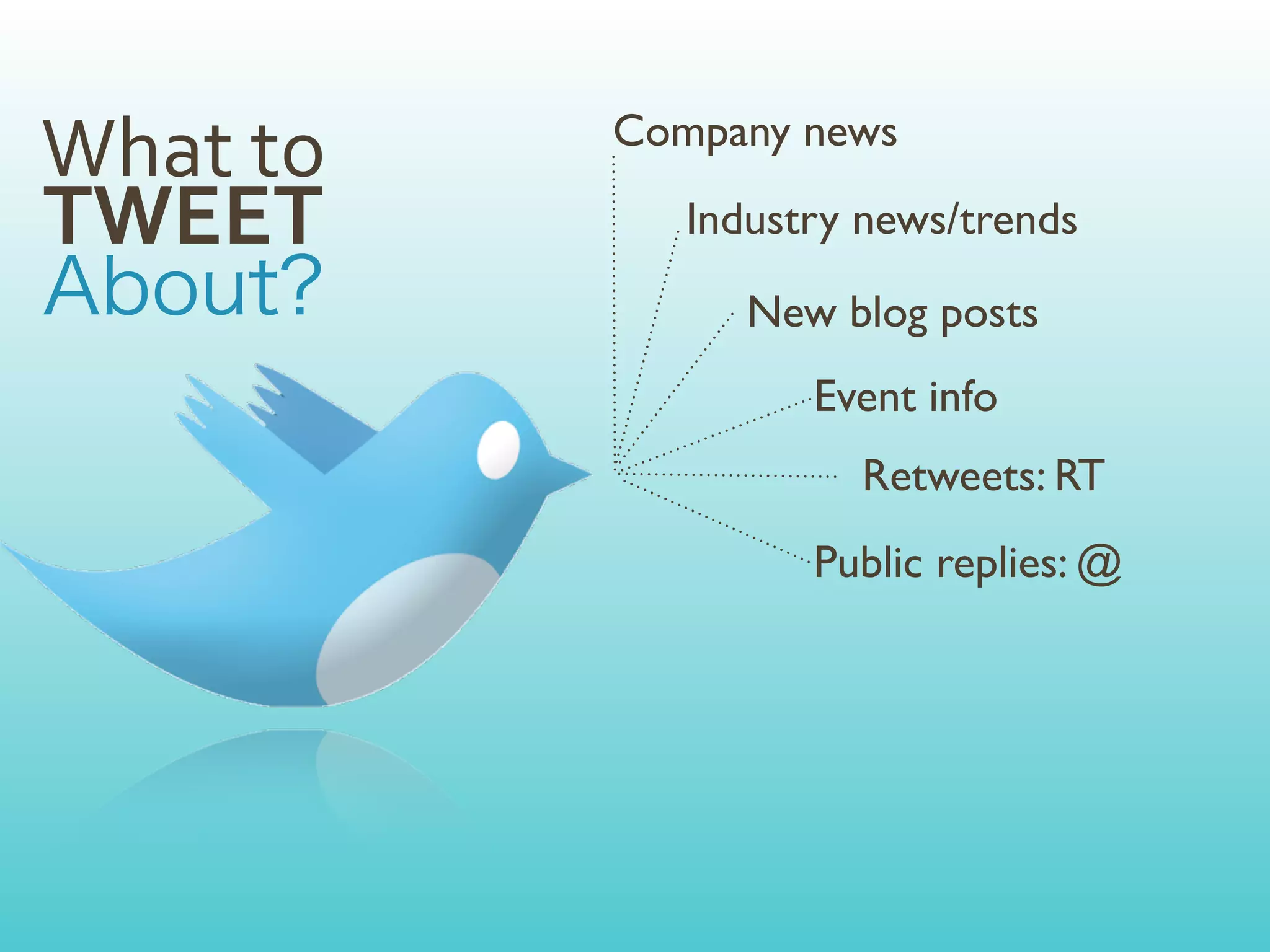 What	
  to   Company news

TWEET           Industry news/trends

                   New blog posts
                      Event info
                        Retweets: RT
                      Public replies: @
 