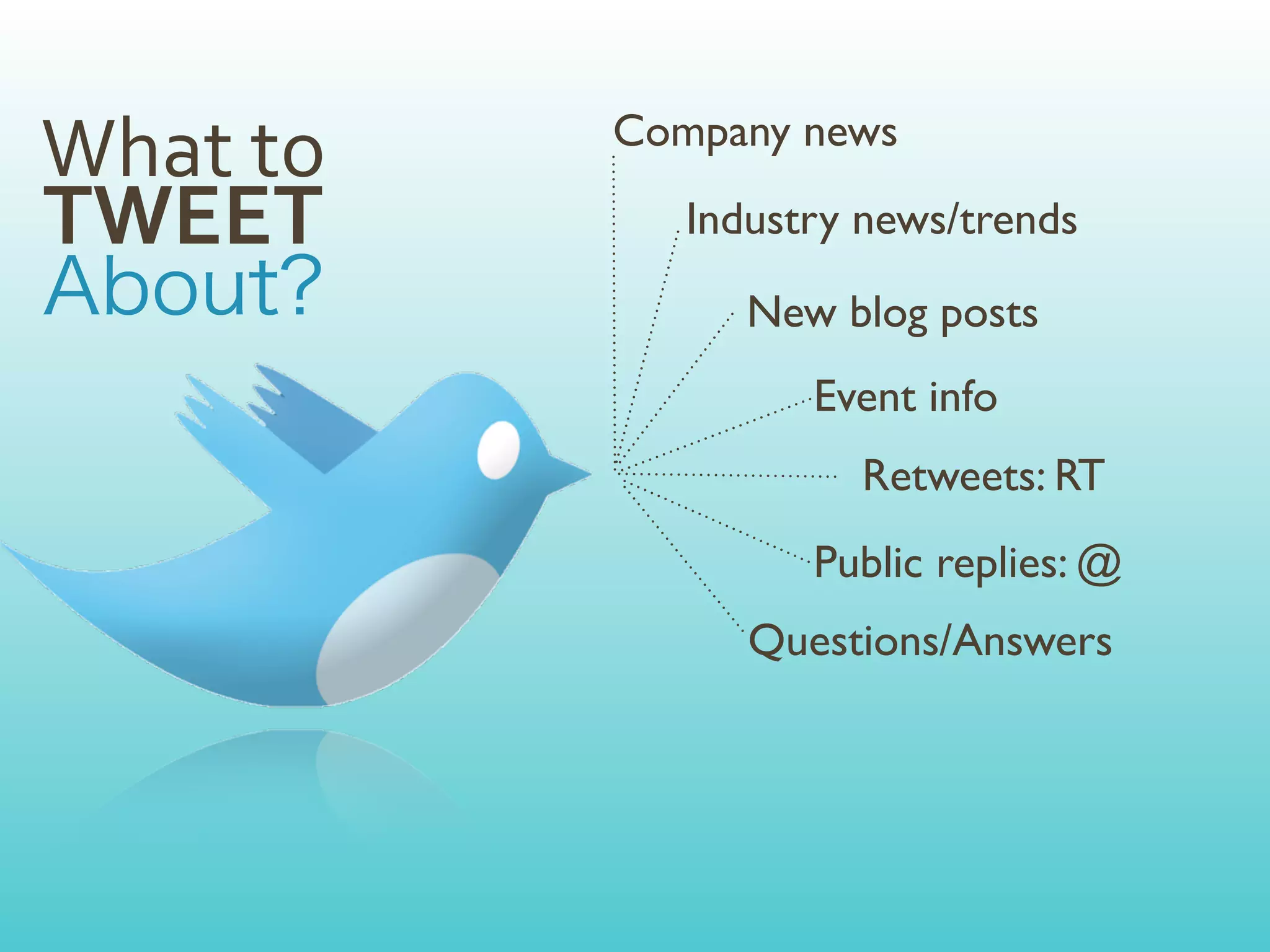 What	
  to   Company news

TWEET           Industry news/trends

                   New blog posts
                      Event info
                        Retweets: RT
                      Public replies: @
                   Questions/Answers
 