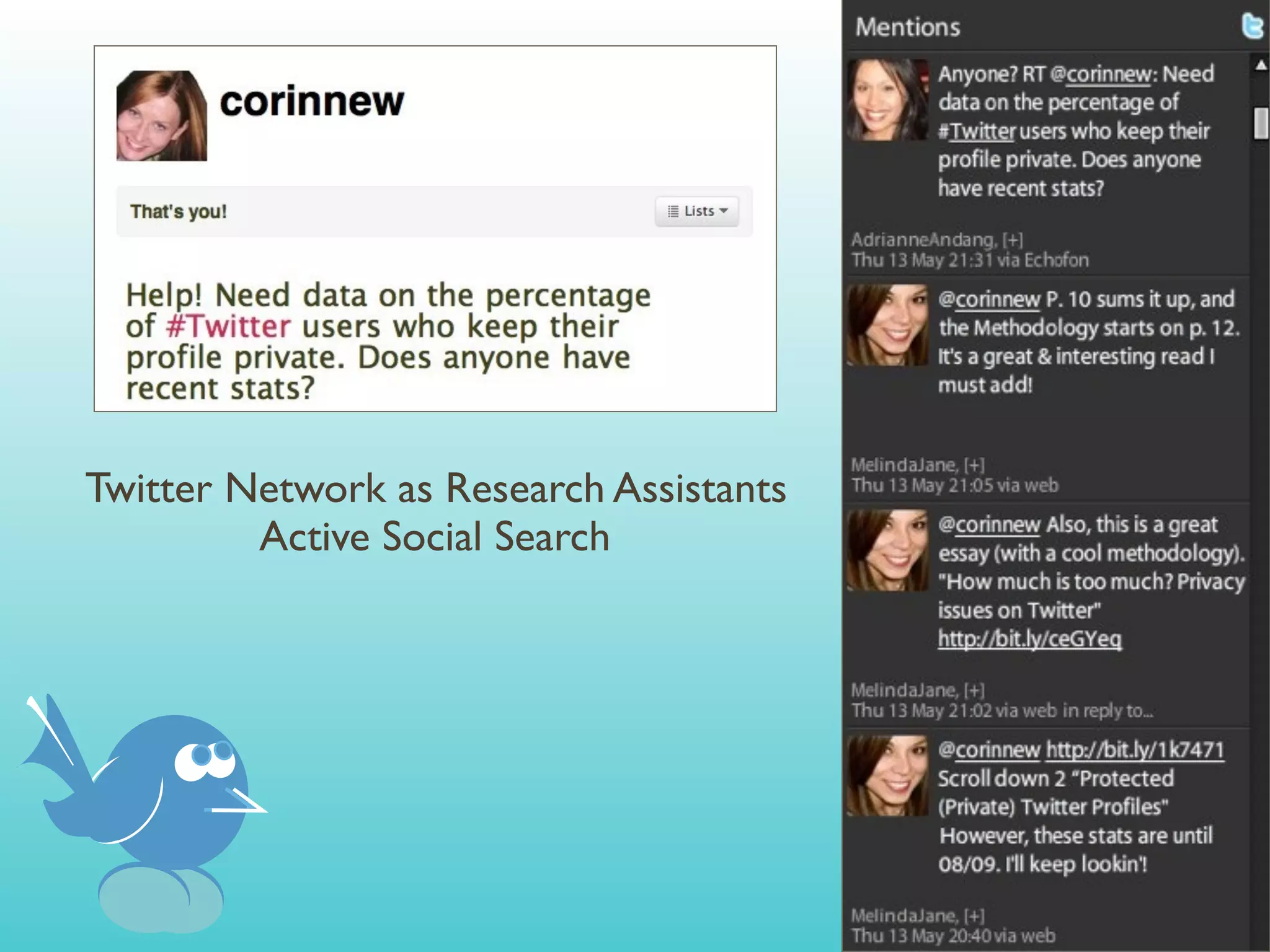 Twitter Network as Research Assistants
         Active Social Search
 