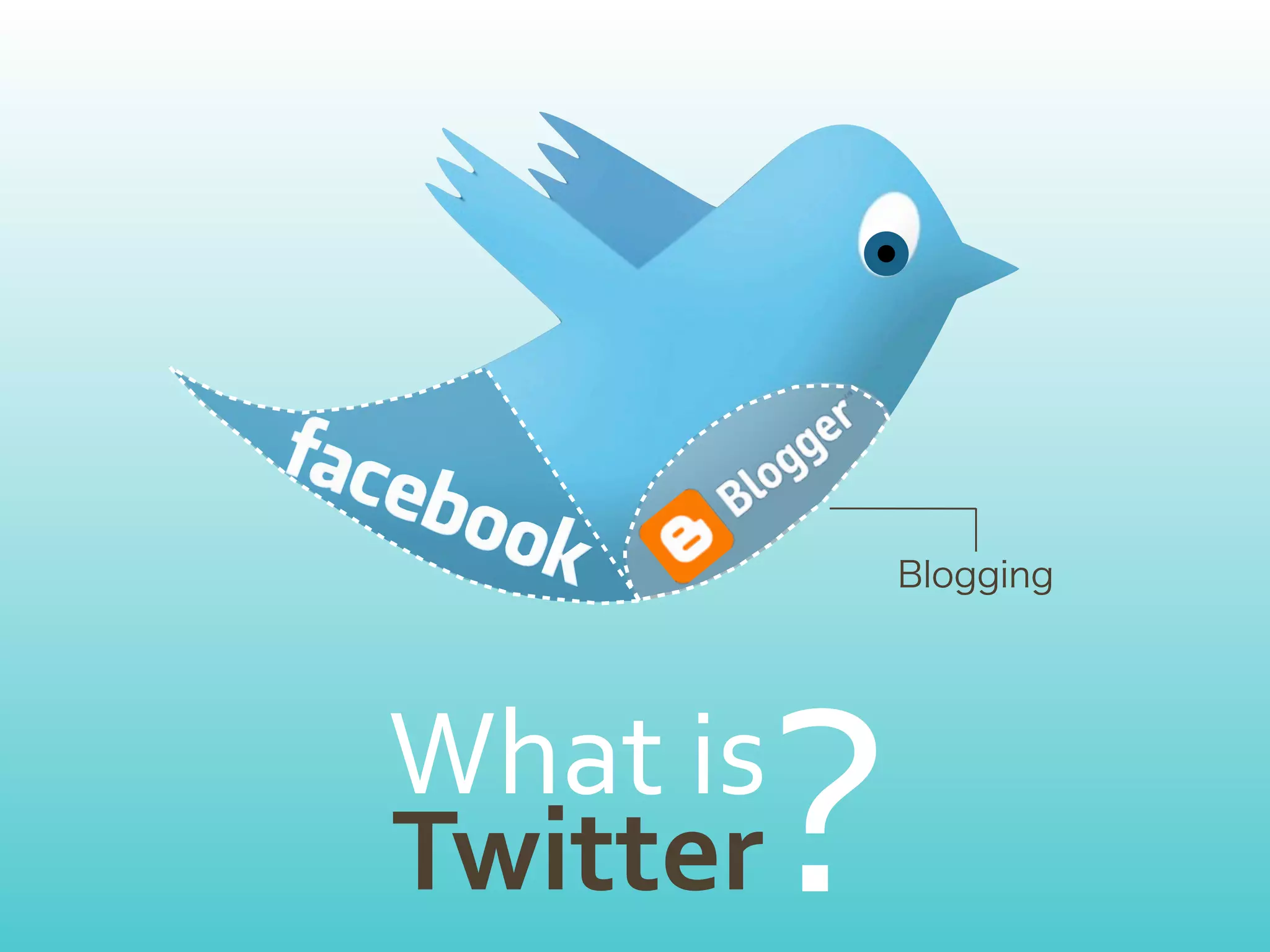 What	
  is
Twitter      ?
 