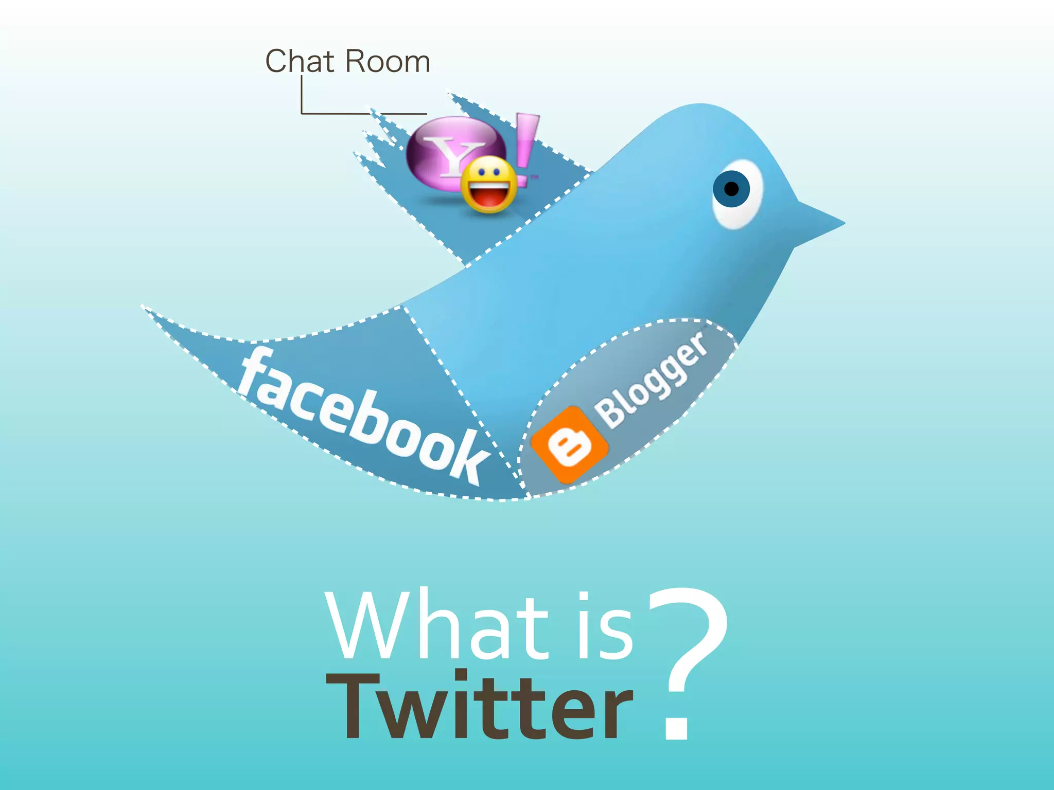 What	
  is
Twitter      ?
 