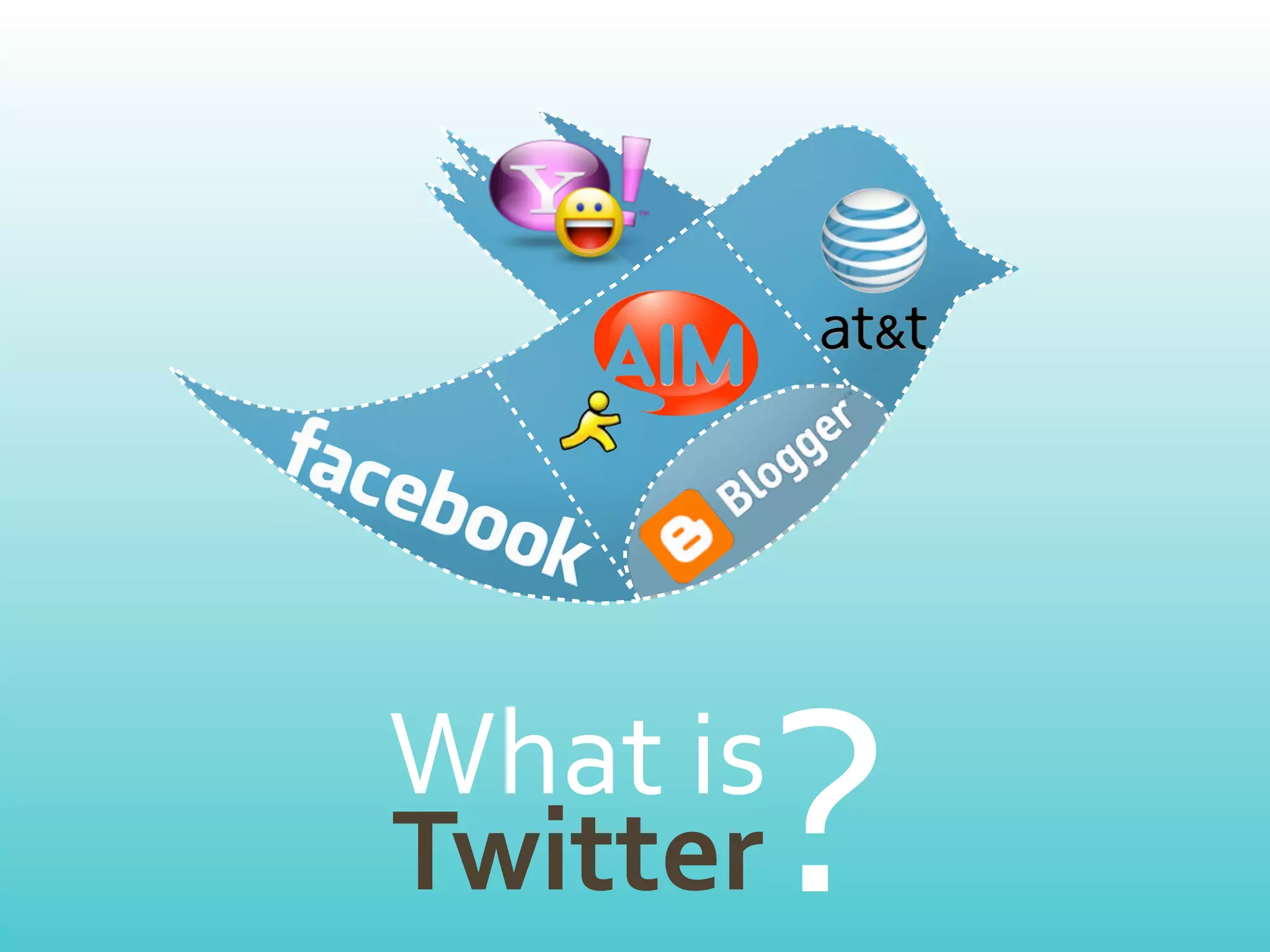 What	
  is
Twitter      ?
 